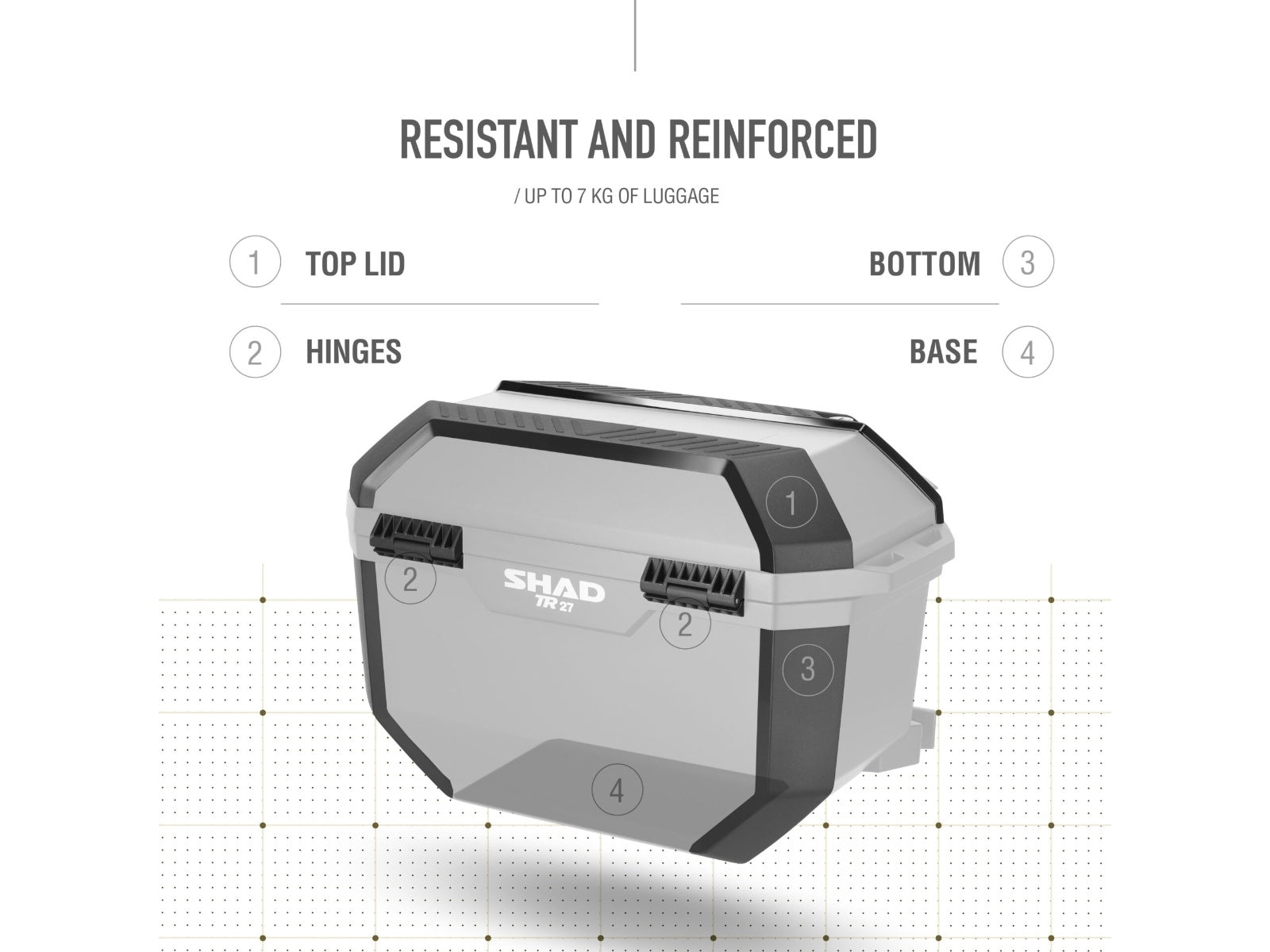SHAD Motorcycle TR27 Panniers - Aluminium Cover