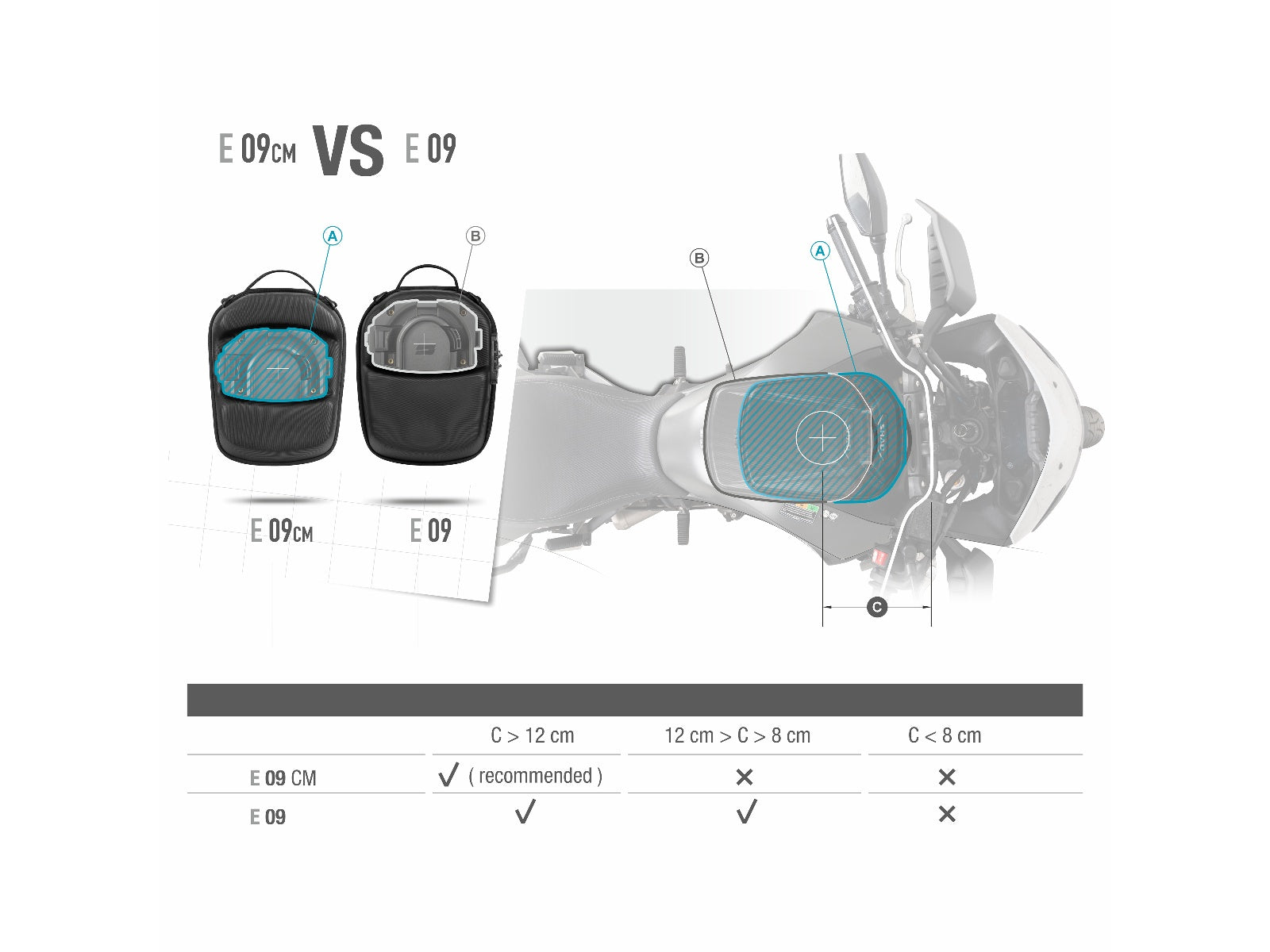 SHAD Motorcycle Click System Tank Bag E09CM