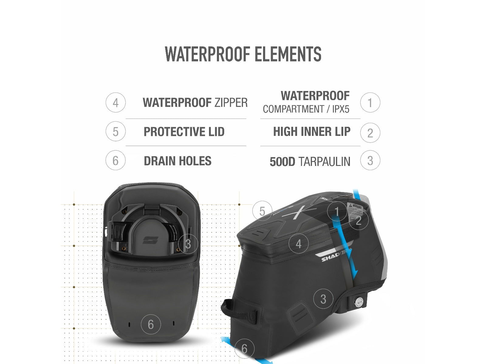 SHAD Motorcycle Click System Tank Bag TR10CL