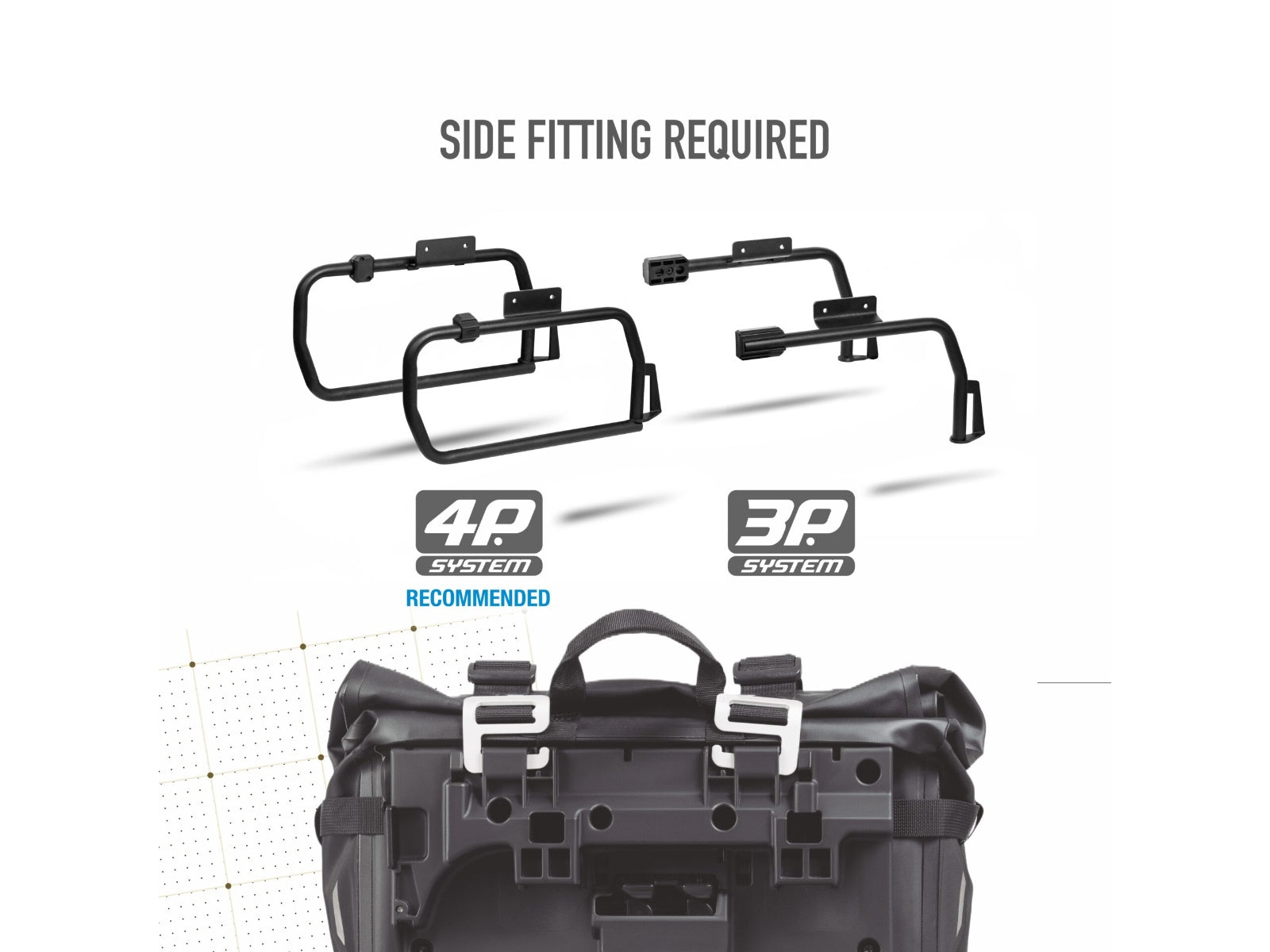 SHAD Motorcycle TR30 Waterproof Panniers
