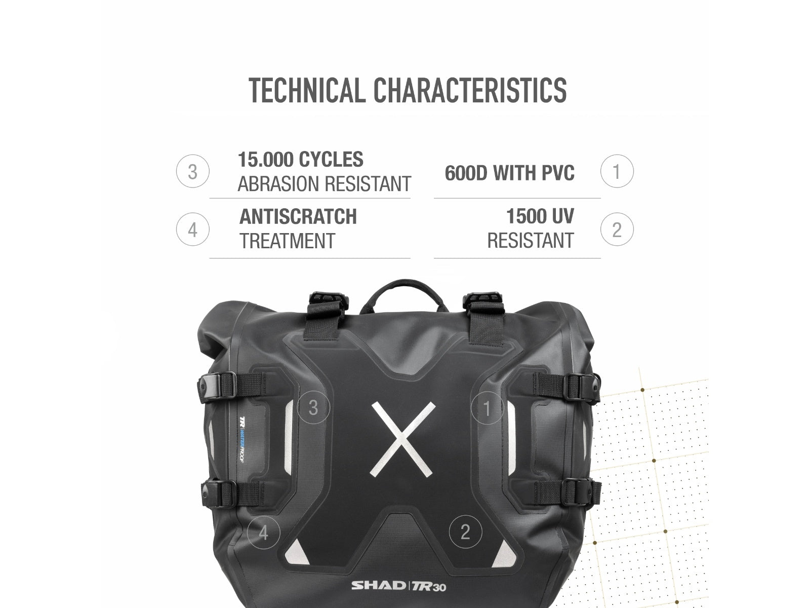 SHAD Motorcycle TR30 Soft Adventure Waterproof Panniers