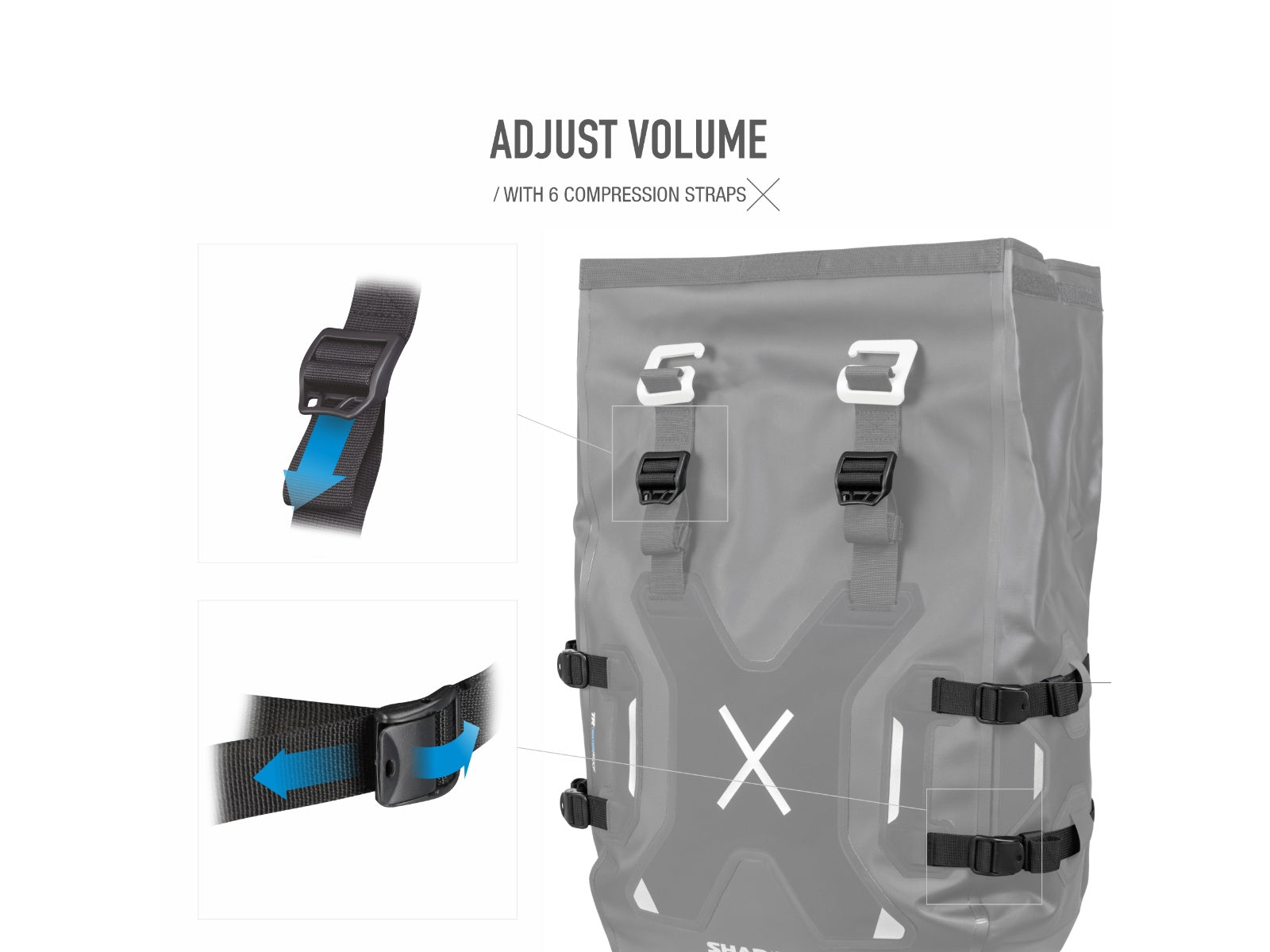 SHAD Motorcycle TR30 Soft Adventure Waterproof Panniers