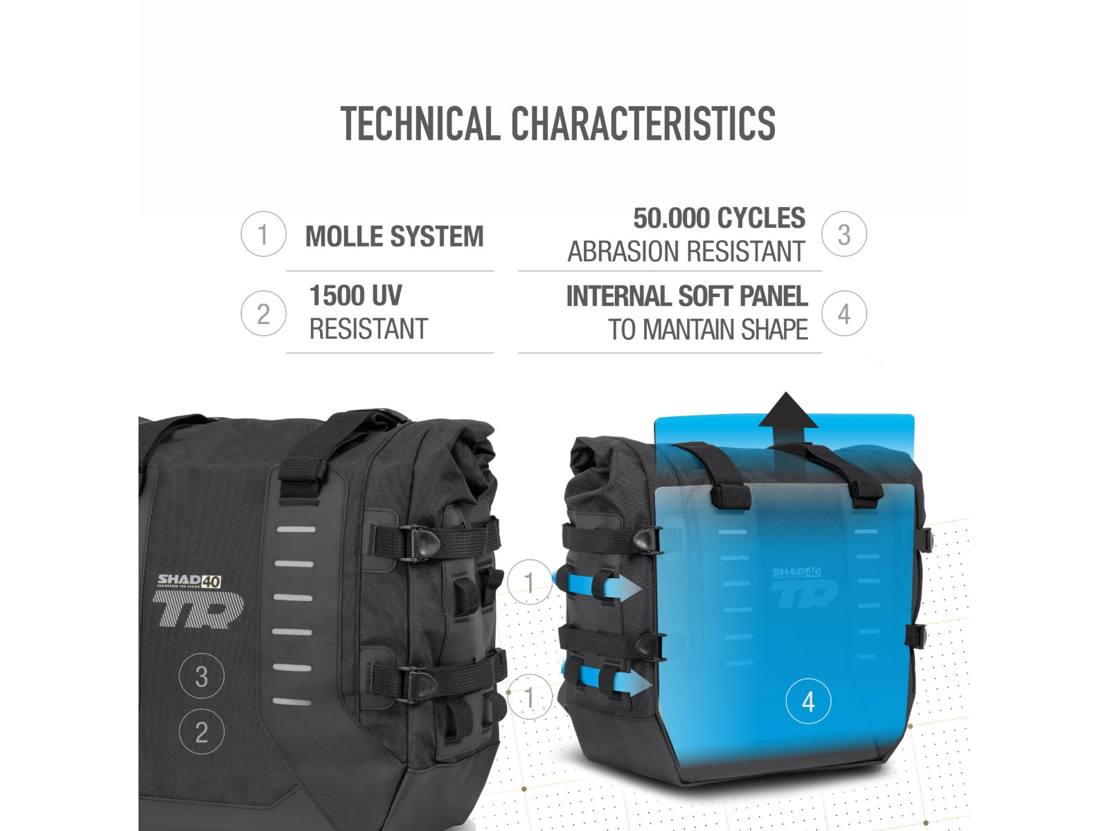 SHAD Motorcycle TR40 Soft Adventure Panniers