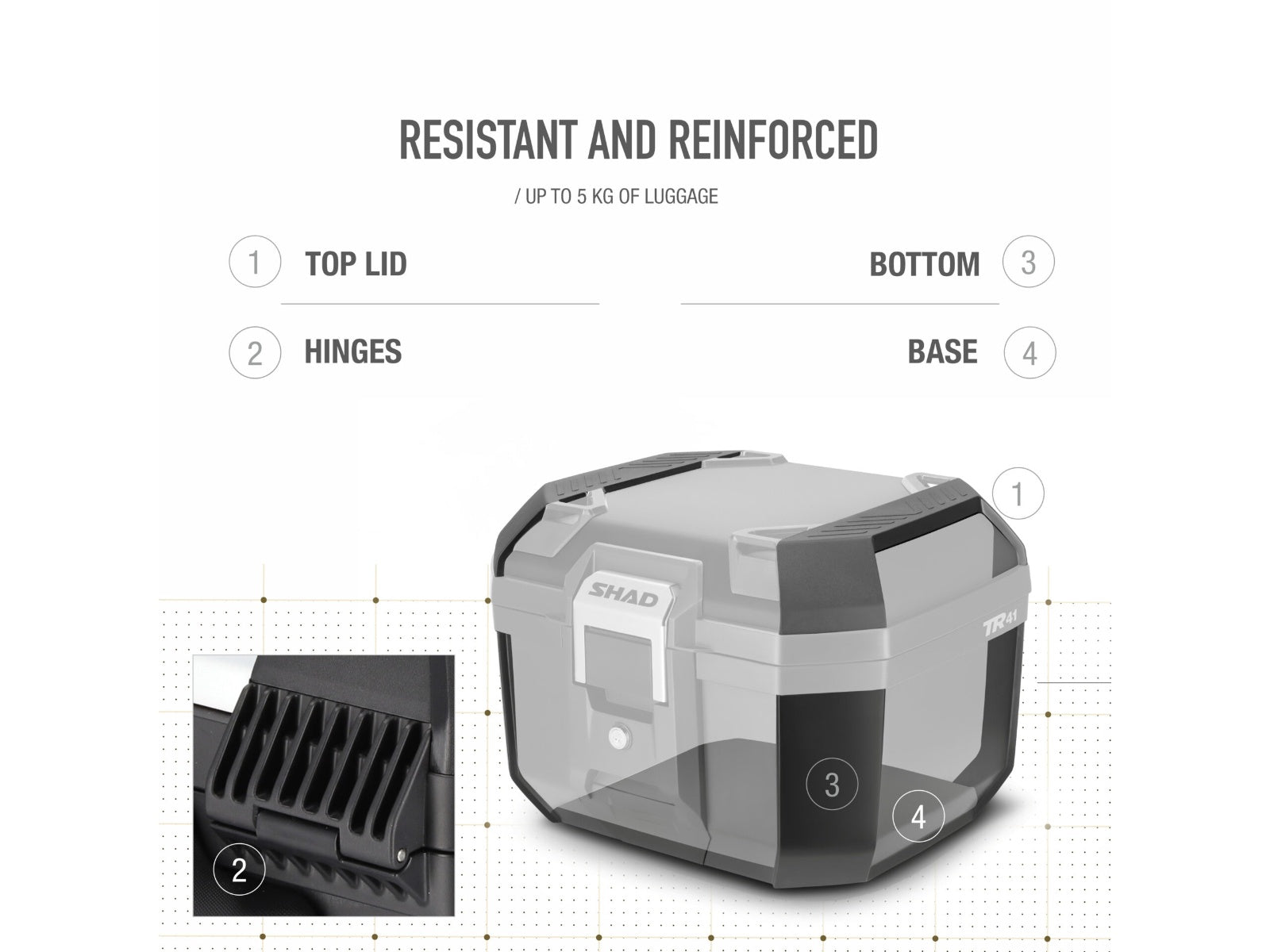 SHAD Motorcycle TR41 Top Box