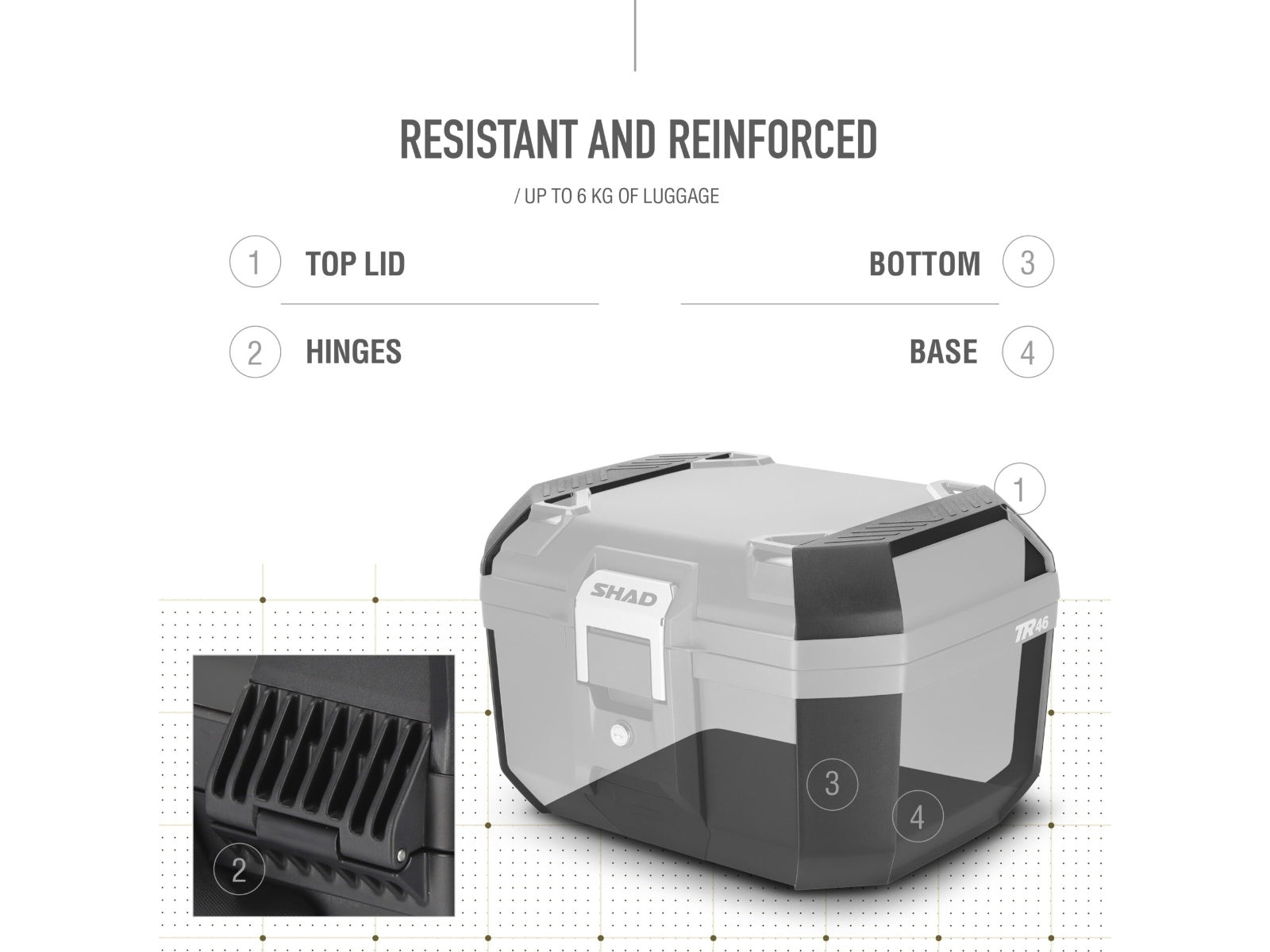 SHAD Motorcycle TR46 Top Box