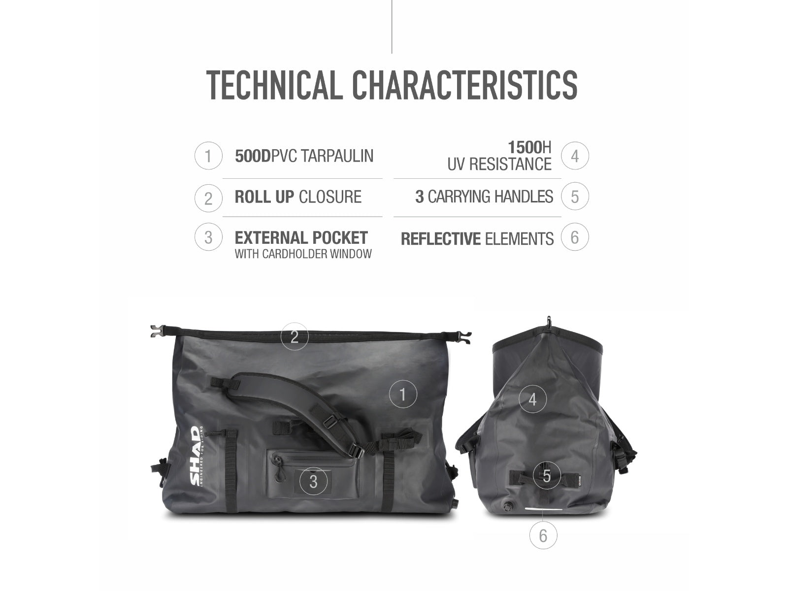 SHAD Motorcycle 100% Waterproof SW80 Tail Bag / Backpack