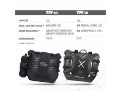 SHAD TR40 Soft Adventure Panniers