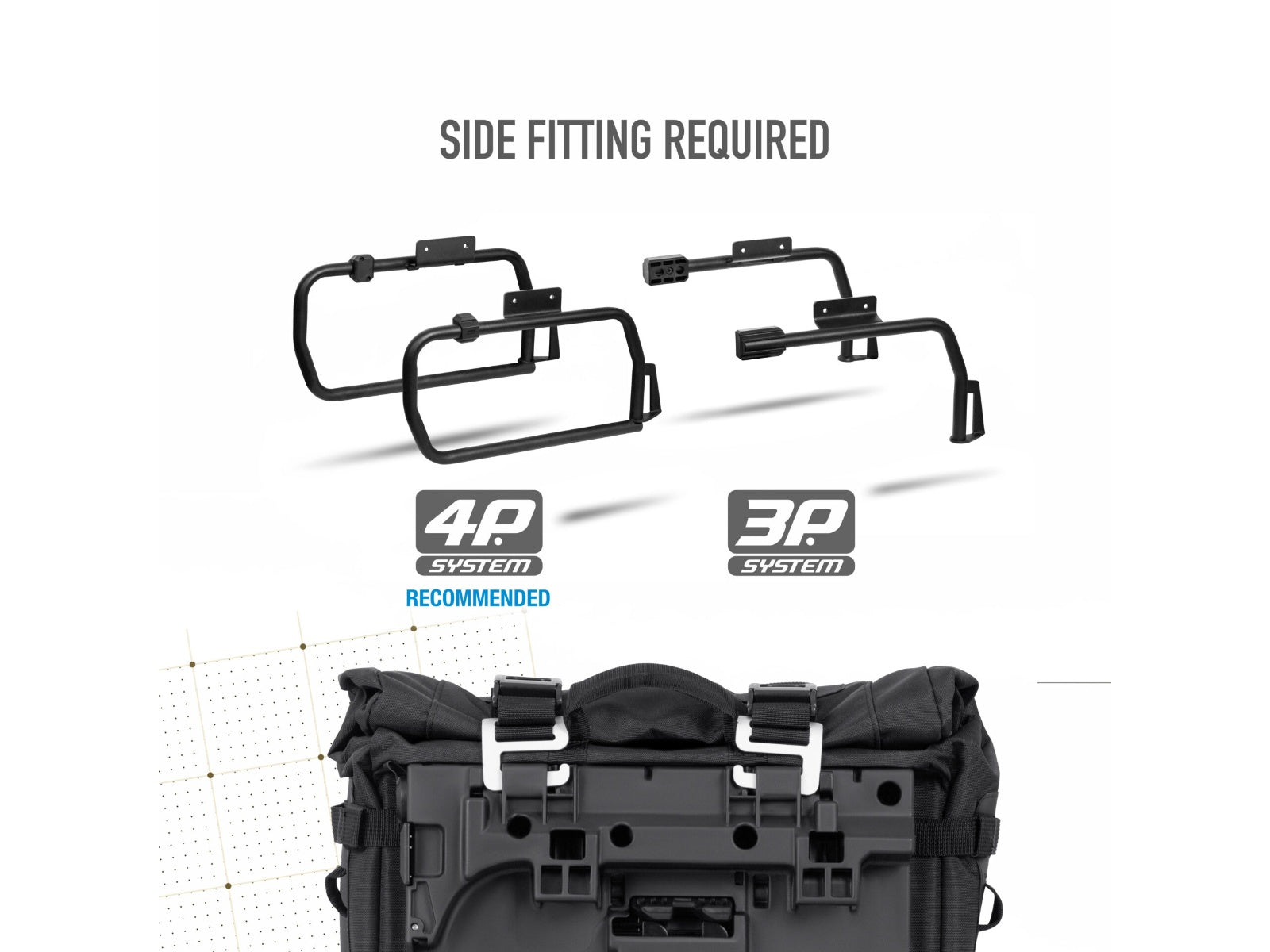 SHAD Motorcycle TR40 Soft Adventure Panniers