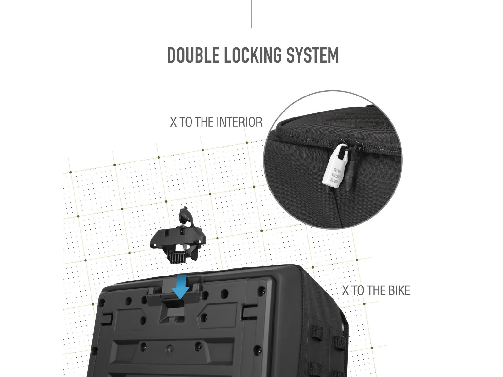 Silver Aluminium Mounting Plate 2 x Molle Bottle Harness 2 x Dry Bag and Harness X0TR502~D1BTRPA~X1TR05~X1TR05~X1TR03~X1TR03